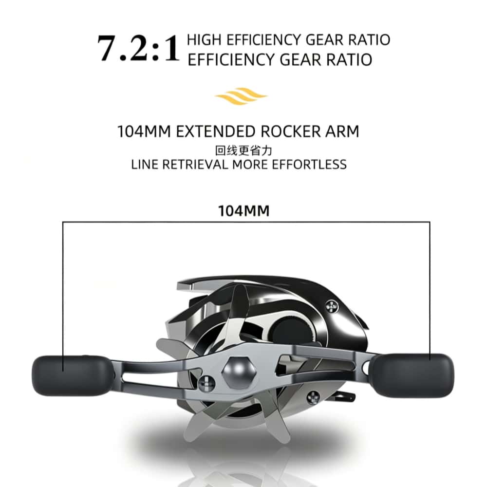 New Okuma Fishing Reel 7.2:1 W - Abu Garcia Reel Max review and price